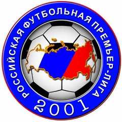 Логотип РФПЛ